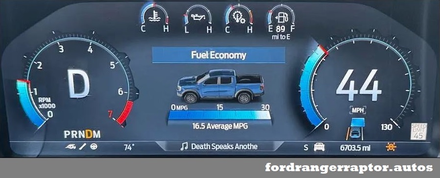 Tech Savvy: Exploring the Ford Ranger Raptor's SYNC 4 System